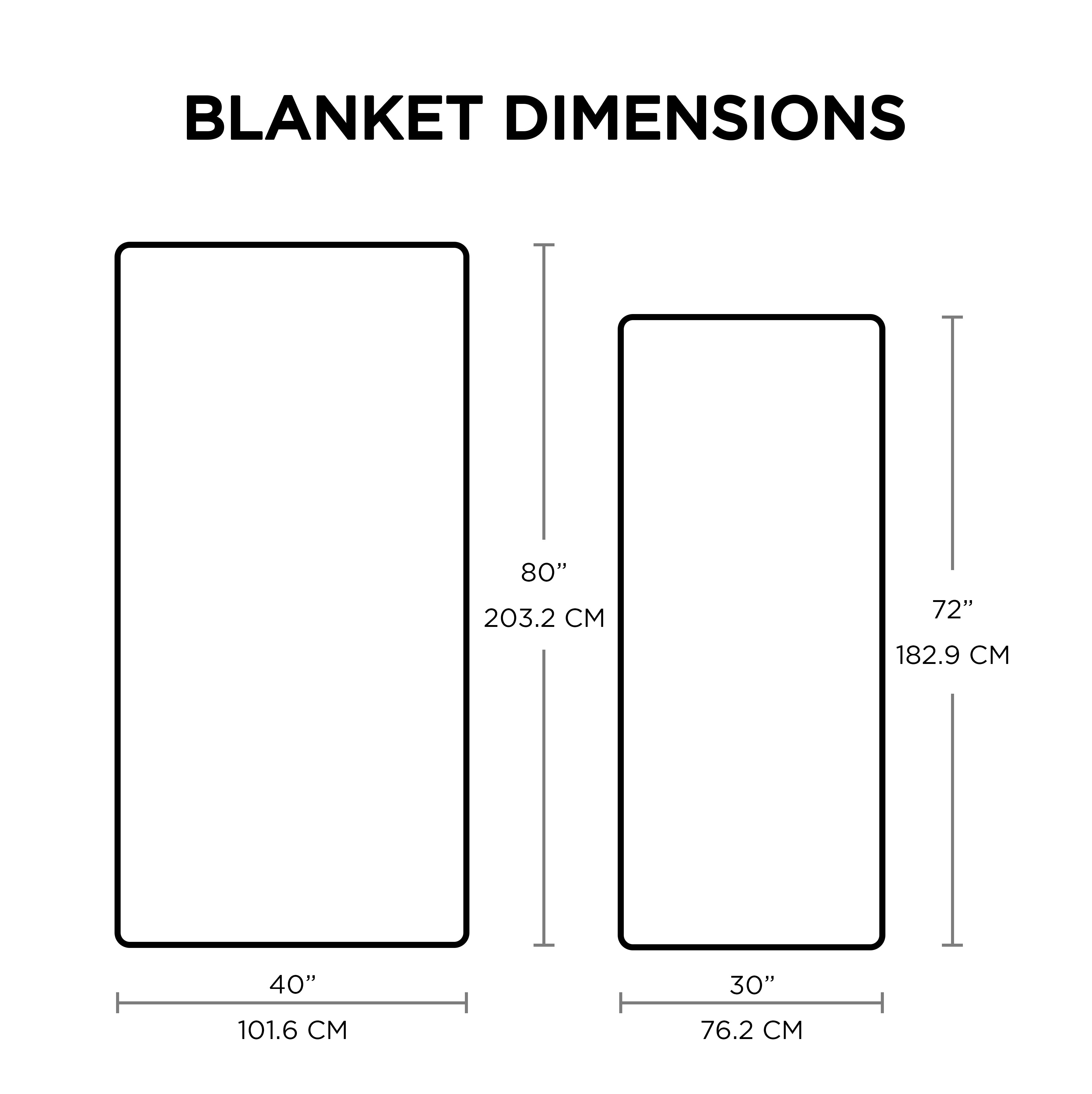 An infographic that shows the dimensions of the rolltop blanket. The large is 80 inches by 40 inches. The small blanket is 72 inches by 30 inches.