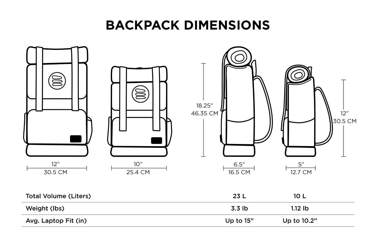 Bucket List Backpacks (Small)