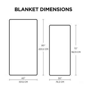 Rolltop Blanket - Country List